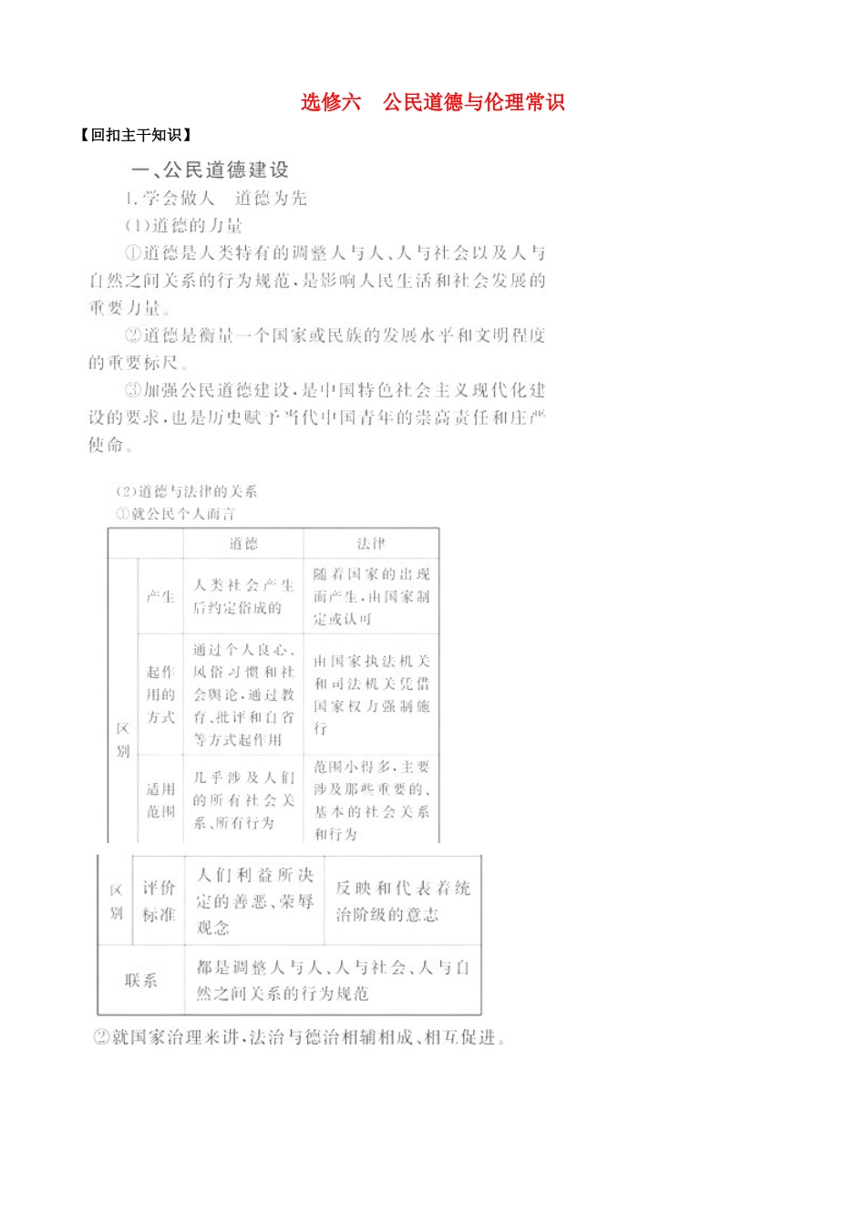 2011届高考政治二轮专题复习 公民道德与伦理常识学案 新人教版选修6_第1页