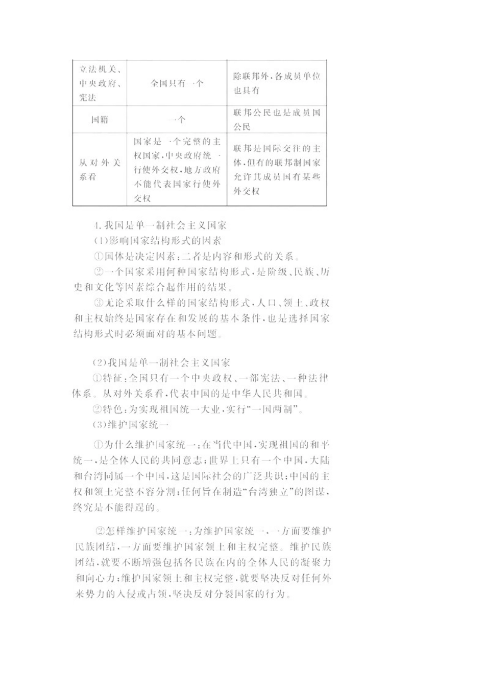 2011届高考政治二轮专题复习 国家和国际组织常识学案 选修3_第3页