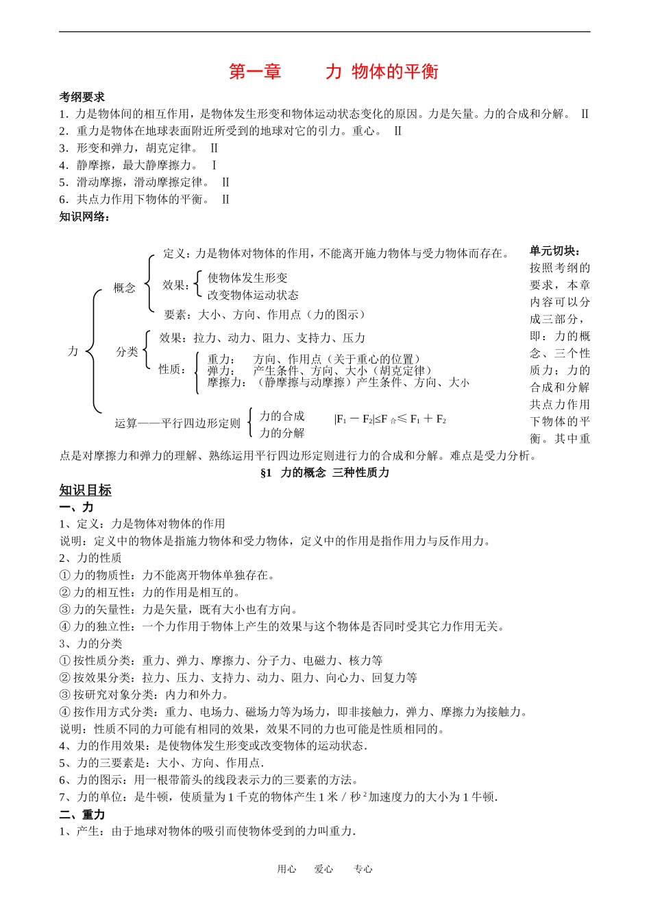 2010高中物理高考教案全集（经典实用）：第1章《力 物体的平衡》_第1页