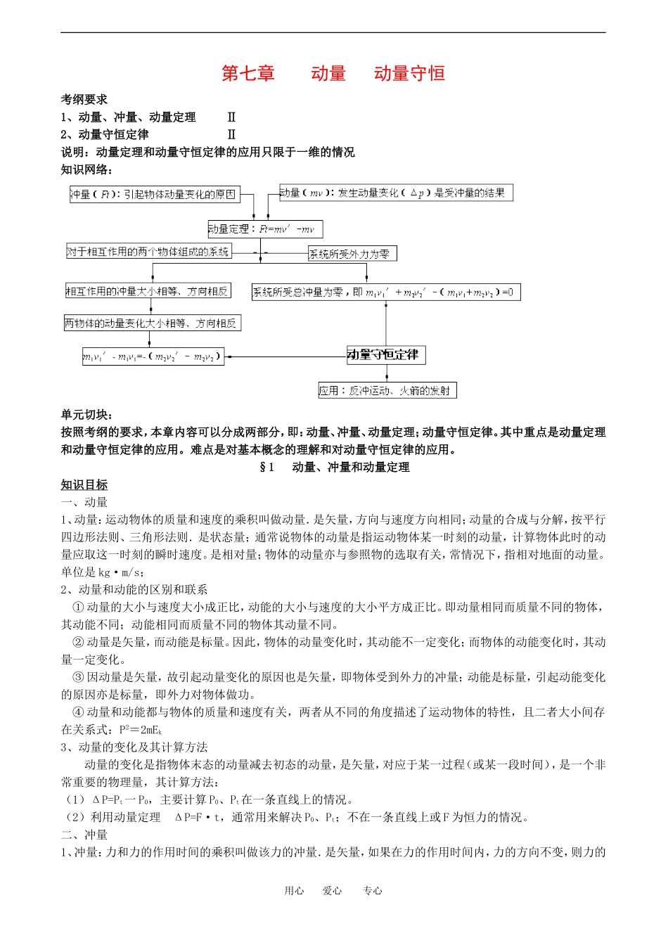 2010高中物理高考教案全集（经典实用）：第7章《动量 动量守恒》_第1页