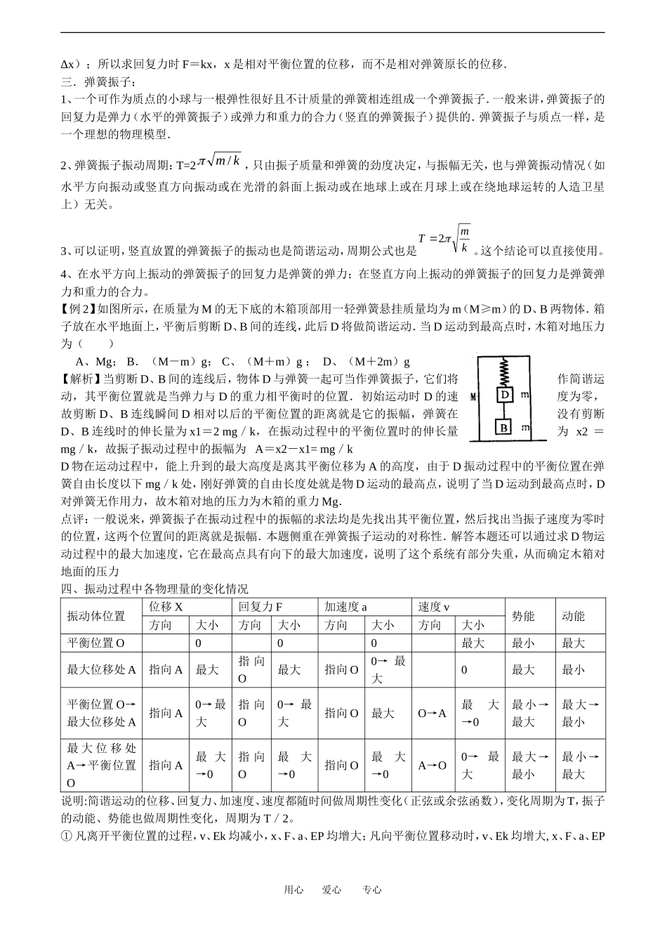 2010高中物理高考教案全集（经典实用）：第8章《机械振动 机械波》_第2页
