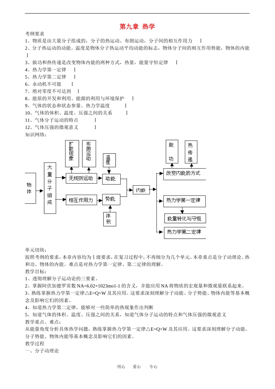 2010高中物理高考教案全集（经典实用）：第9章《热学》_第1页