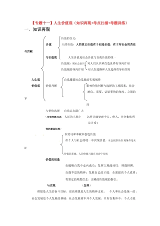 2011届高考政治二轮专题复习 专题11 人生价值观学案 新人教版