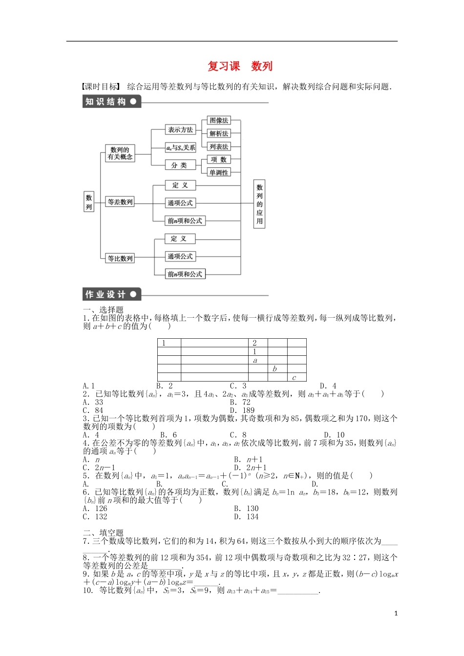 2011-2012学年高中数学 第1章 数列复习课　数列同步教学案 北师大版必修5_第1页