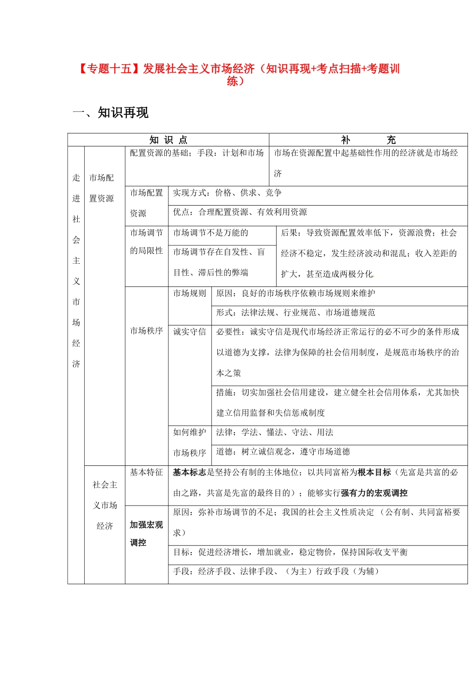2011届高考政治二轮专题复习 专题15 发展社会主义市场经济学案 新人教版_第1页