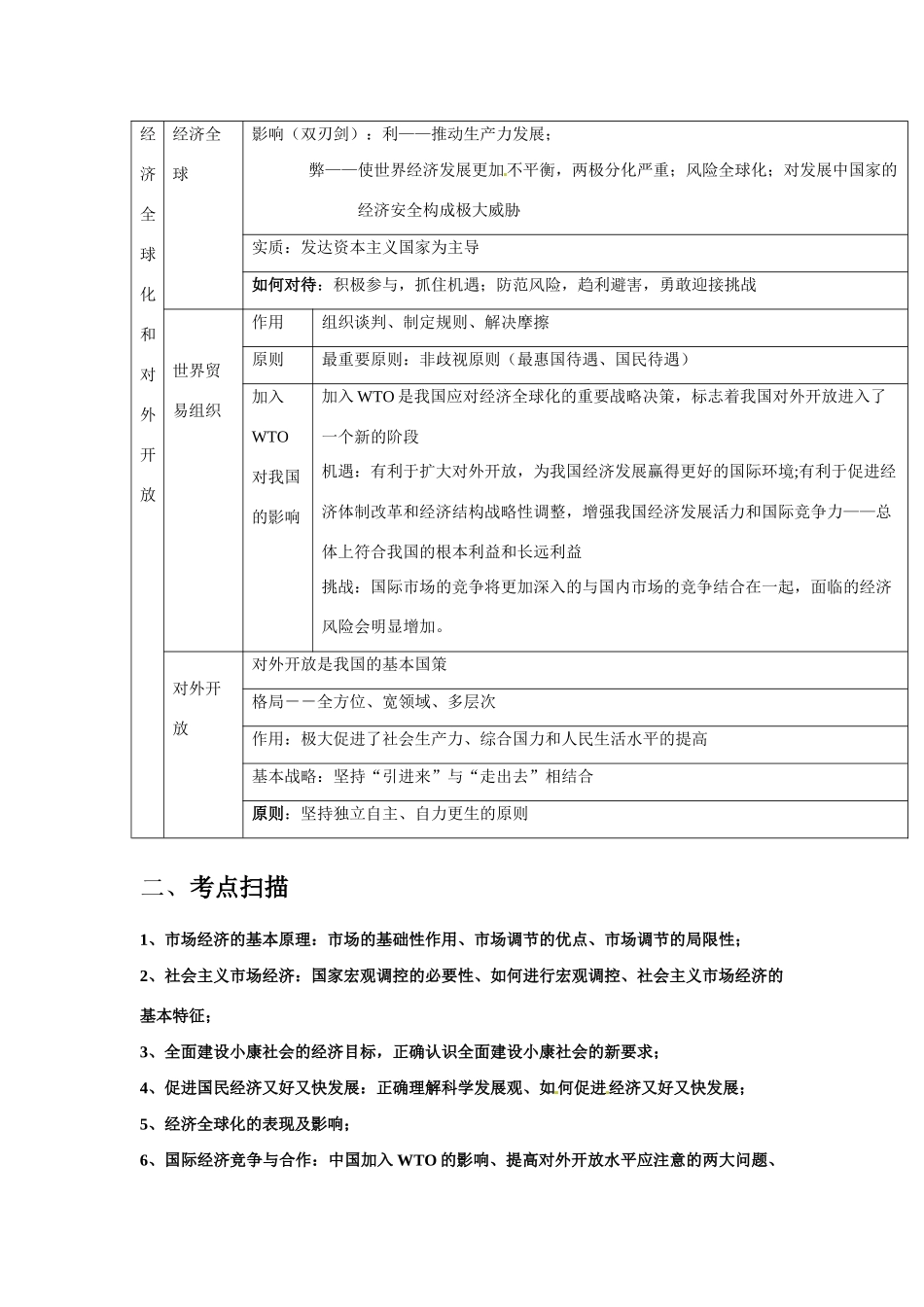 2011届高考政治二轮专题复习 专题15 发展社会主义市场经济学案 新人教版_第3页