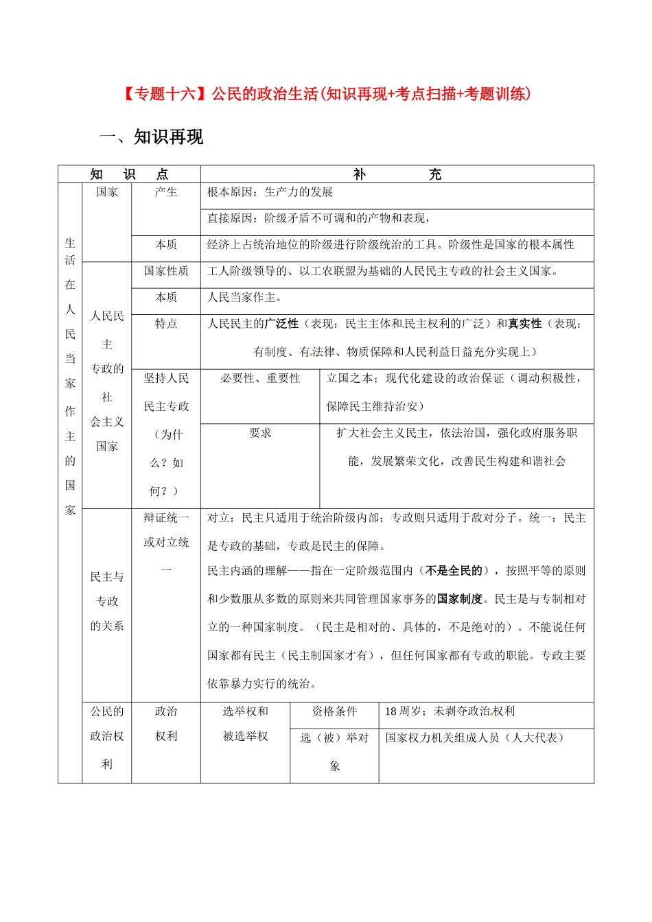 2011届高考政治二轮专题复习 专题16 公民的政治生活学案 新人教版_第1页
