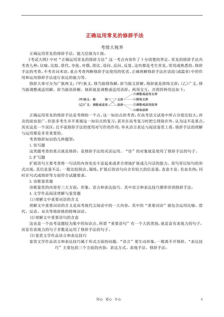 2011届高三语文一轮复习 正确运用常见的修辞手法教学案 新人教版_第1页
