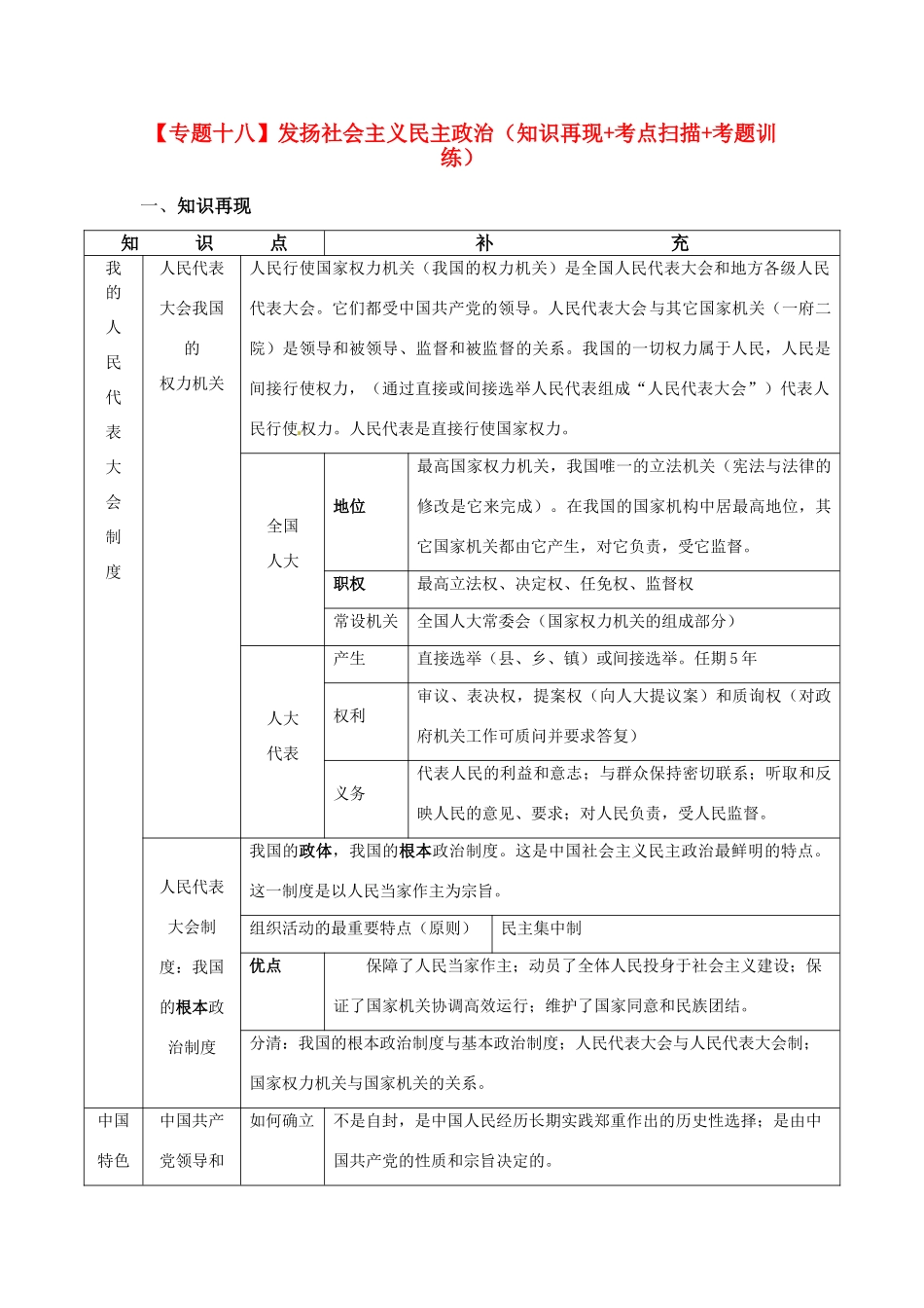 2011届高考政治二轮专题复习 专题18 发扬社会主义民主学案 新人教版_第1页
