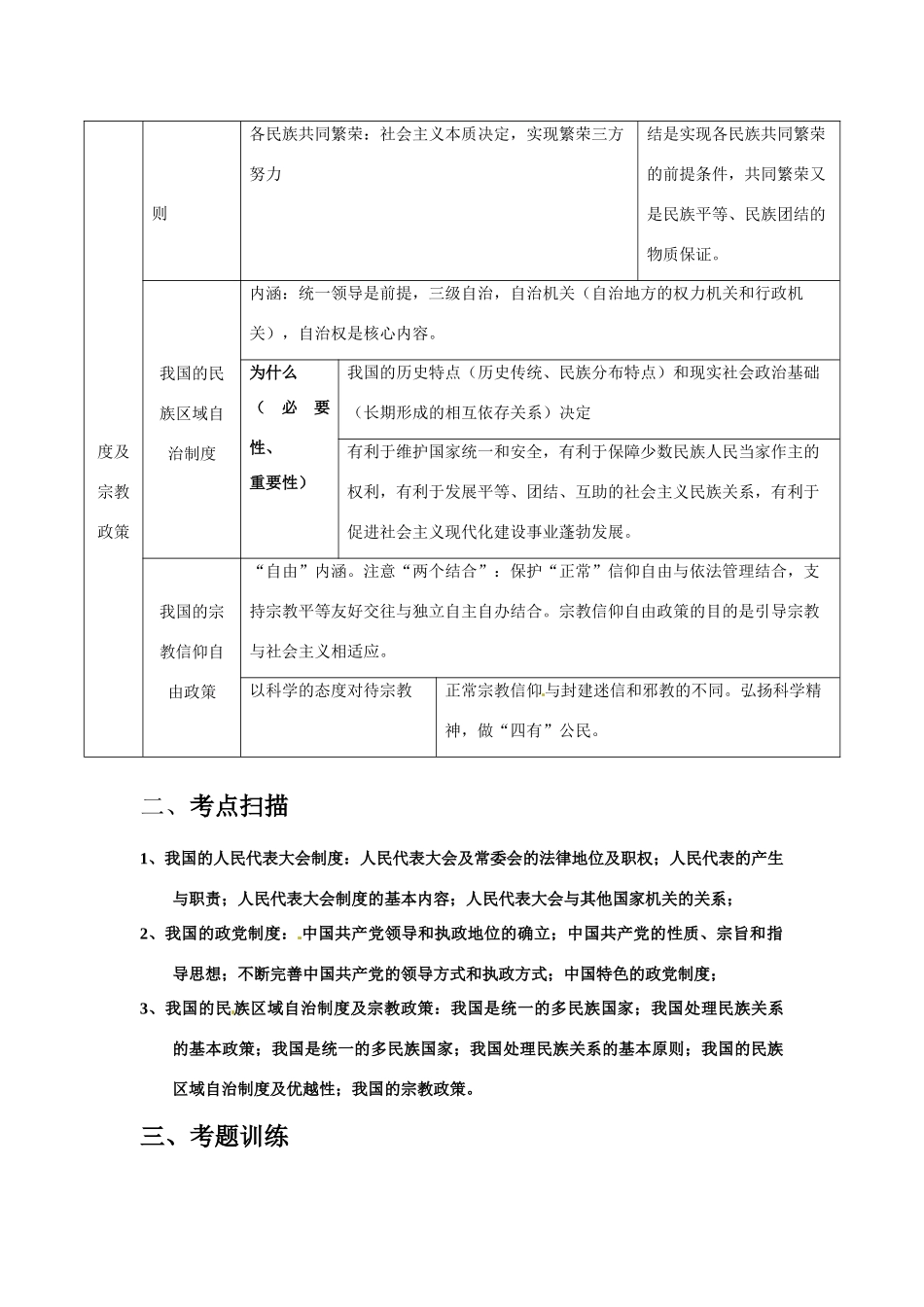 2011届高考政治二轮专题复习 专题18 发扬社会主义民主学案 新人教版_第3页