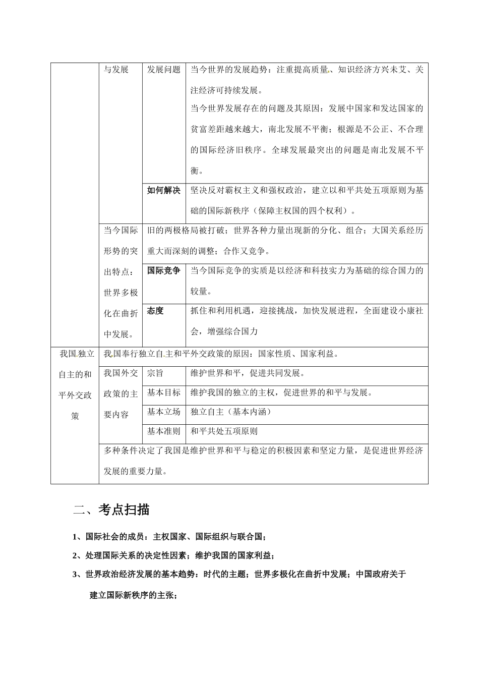 2011届高考政治二轮专题复习 专题19 当代国际社会学案 新人教版_第2页