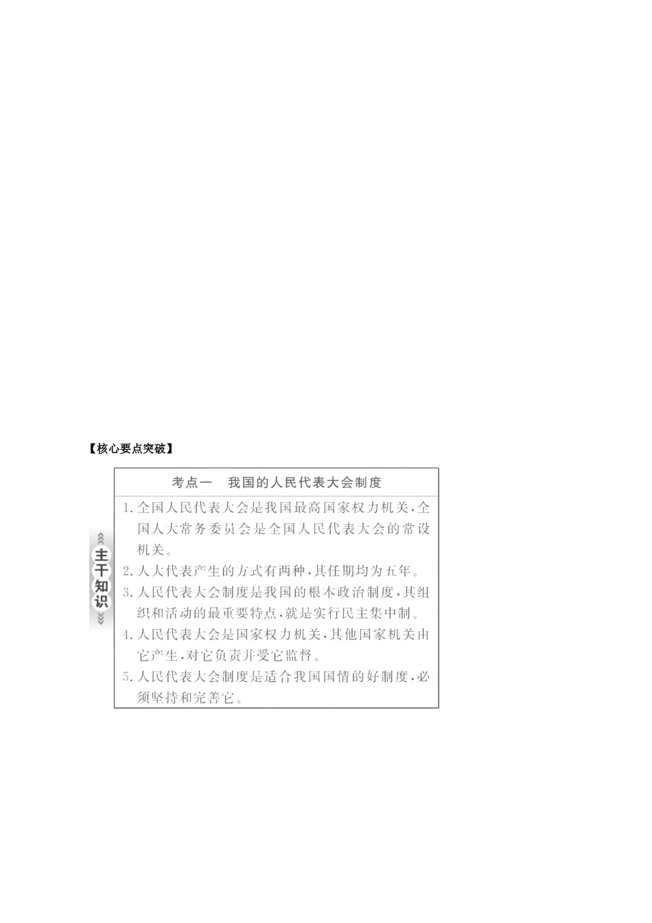 2011届高考政治二轮专题复习 专题六 政治制度与民主建设学案 新人教版_第2页