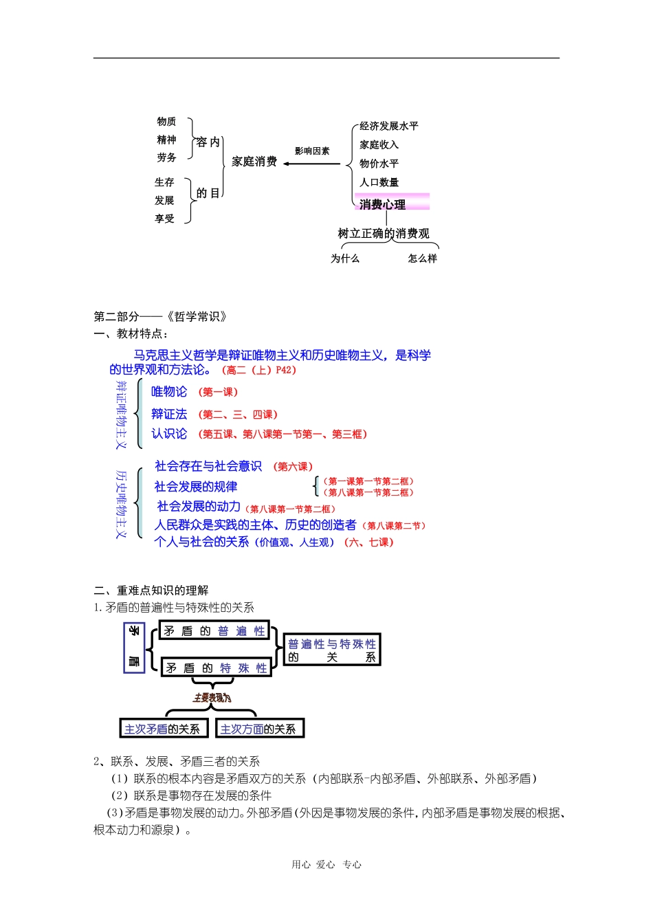 2010高三政治高考备考教案：重要知识复习策略（一）_第2页