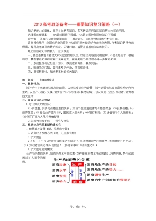 2010高三政治高考备考教案：重要知识复习策略（一）