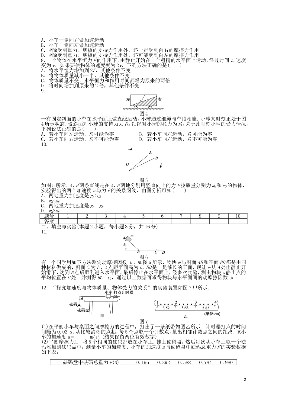2011—2012学年高中物理 第4章 牛顿运动定律 章末检测同步教学案 新人教版必修1_第2页