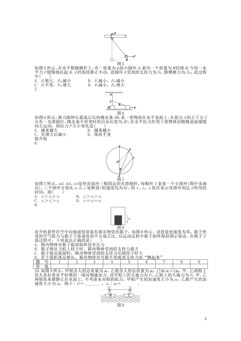 2011—2012学年高中物理 第4章 牛顿运动定律习题课同步教学案 新人教版必修1_第2页