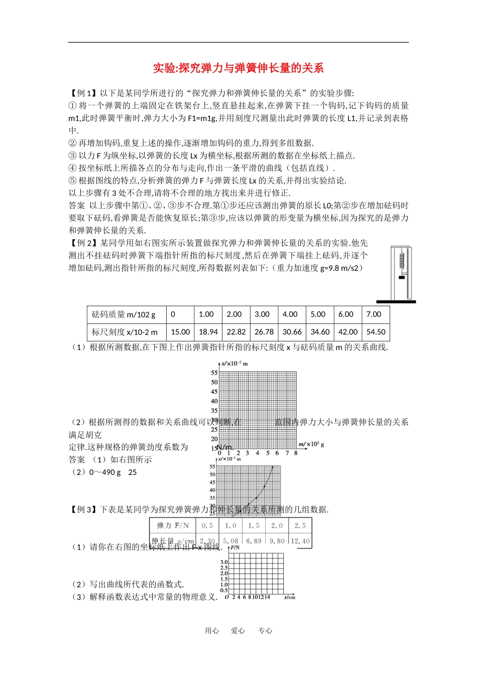 2010高中物理高考精品讲练系列学案：实验（1）探究弹力与弹簧伸长量的关系_第1页