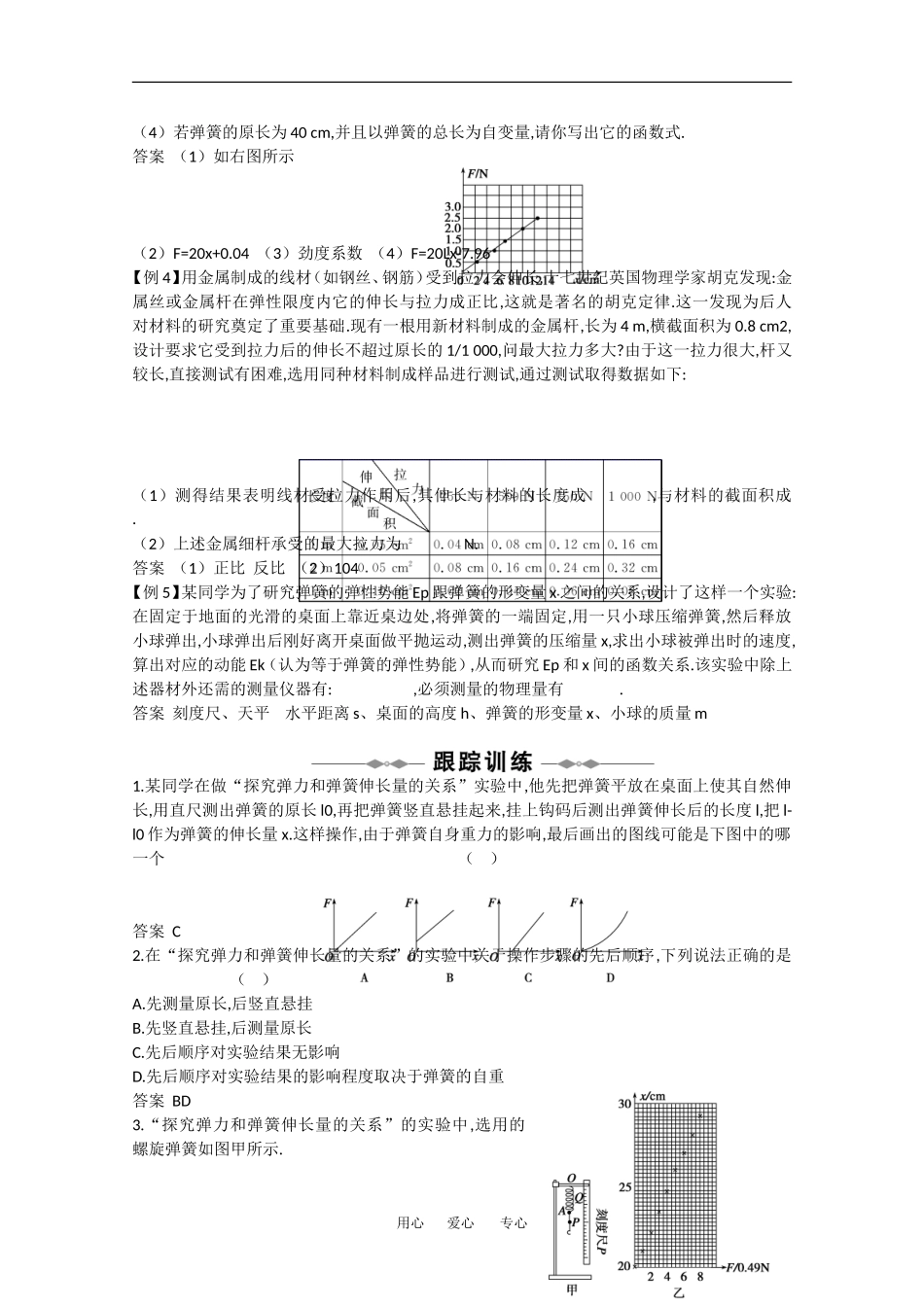 2010高中物理高考精品讲练系列学案：实验（1）探究弹力与弹簧伸长量的关系_第2页