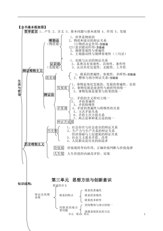 2011届高三政治一轮复习资料（《生活与哲学》第三、四单元）教案 苏教版必修4