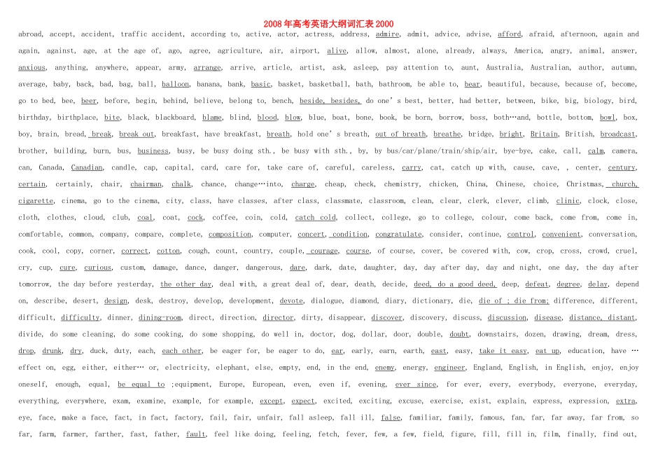 2010高中英语 大纲词汇表素材 旧人教版_第1页