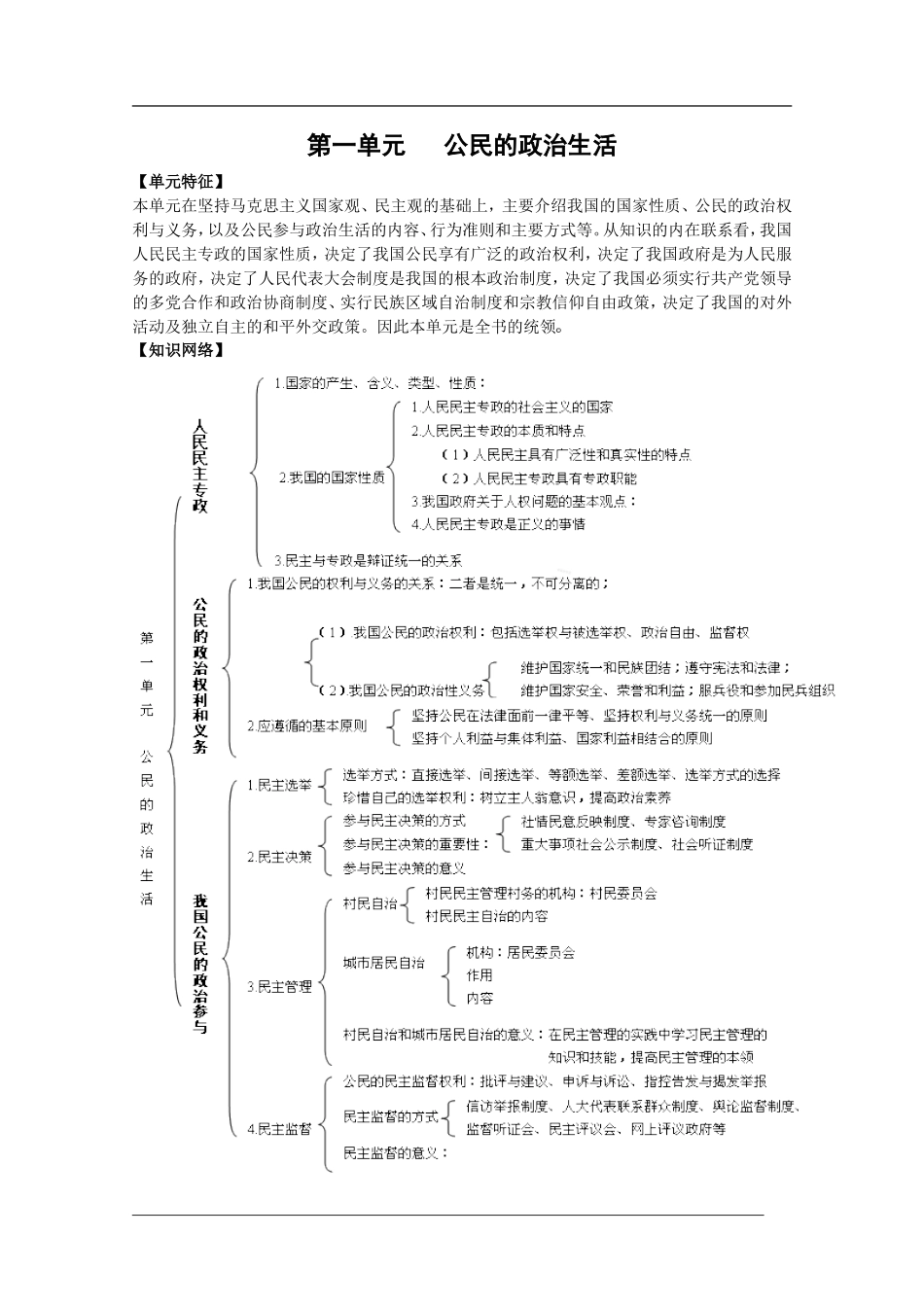 2010高三政治一轮复习精品：政治生活1单元 公民的政治生活 by 高骏_第1页