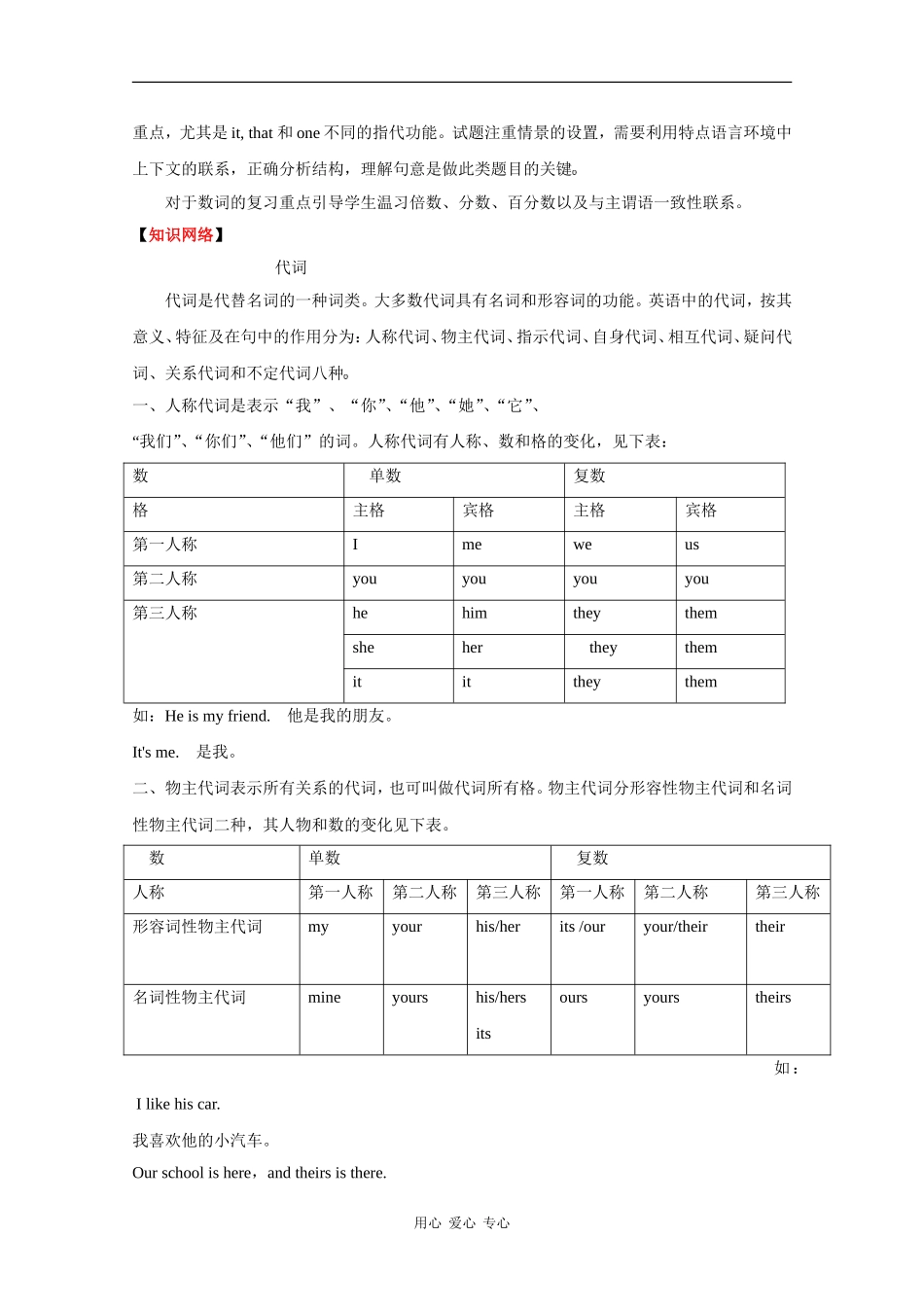 2010高中英语高考二轮复习教案—专题二 代词和数词_第2页