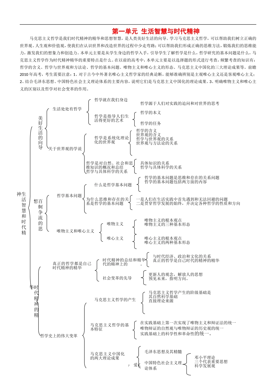 2010高三政治一轮复习精品教案：哲学生活1单元 生活智慧与时代精神 by 高骏_第1页