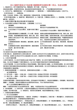 2011届高中政治 主干知识复习提纲经济生活部分素材