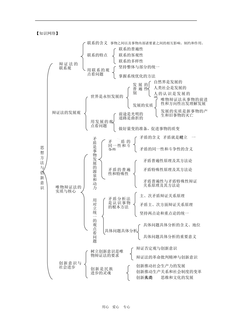 2010高三政治一轮复习精品教案：哲学生活3单元 思想方法与创新意识_第2页