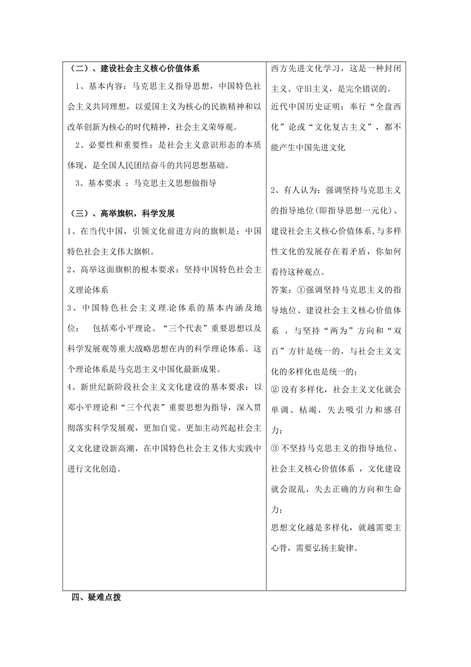 2010高中政治 《坚持先进文化的前进方向》导学案 新人教版必修3_第2页