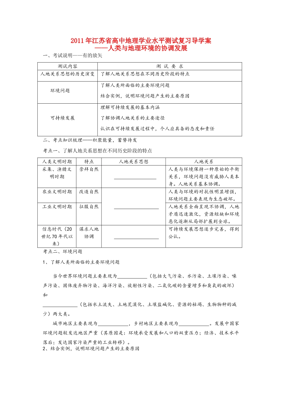 2011年江苏省高中地理 人类与地理环境的协调发展学业水平测试复习导学案 新人教版必修2_第1页
