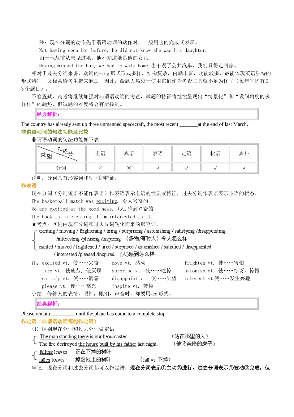 2011全国高考英语 非谓语动词_第2页
