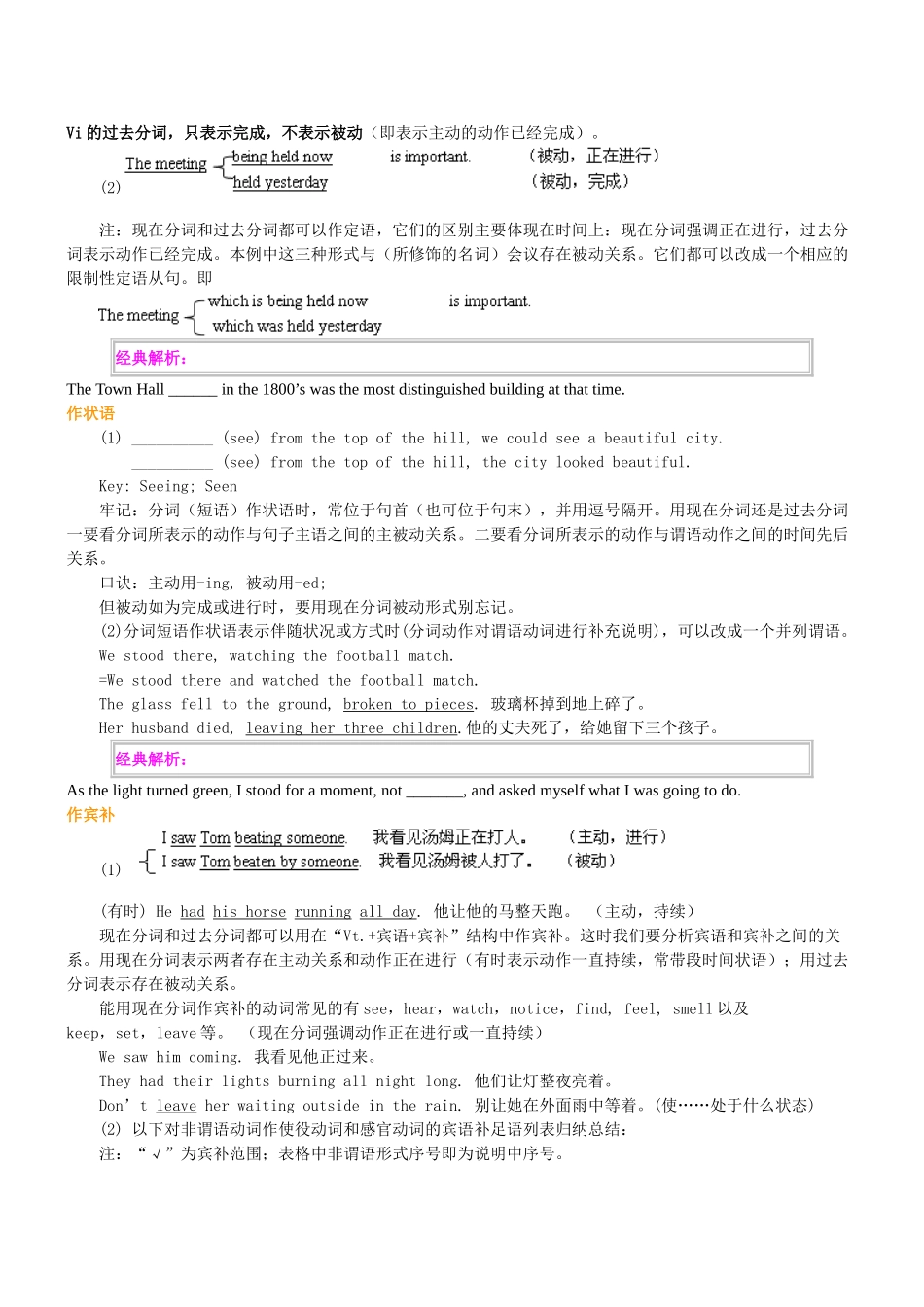 2011全国高考英语 非谓语动词_第3页