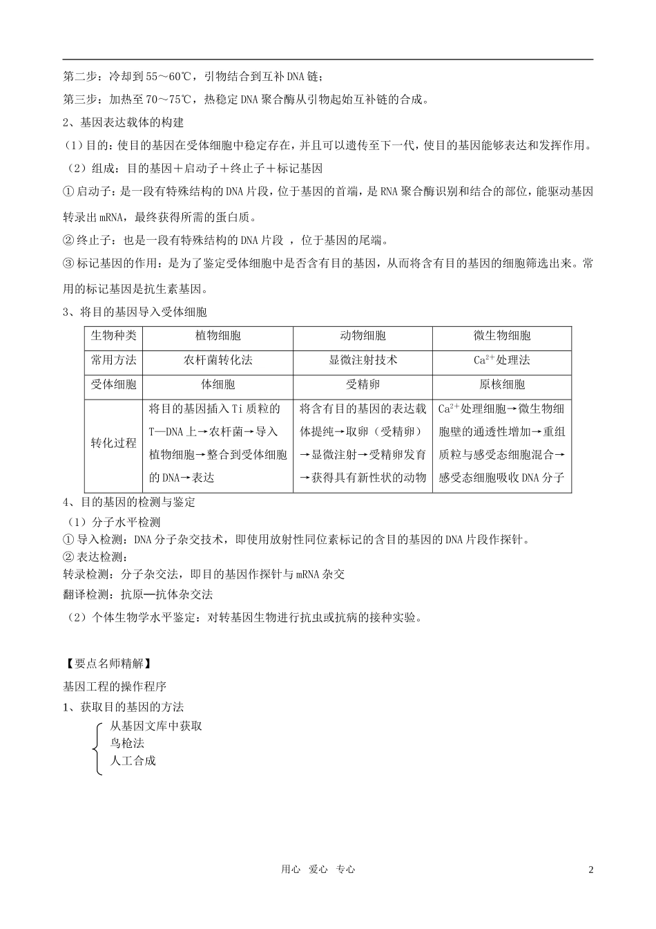 2011版高中生物一轮复习 1.1 DNA重组技术的基本工具、基因工程的基本操作程序精品学案  新人教版必修3_第2页