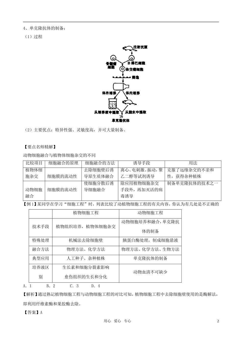 2011版高中生物一轮复习 2.2 动物细胞工程精品学案 新人教版必修3_第2页