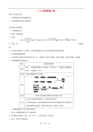 2011版高中生物一轮复习 2.2 动物细胞工程精品学案 新人教版必修3