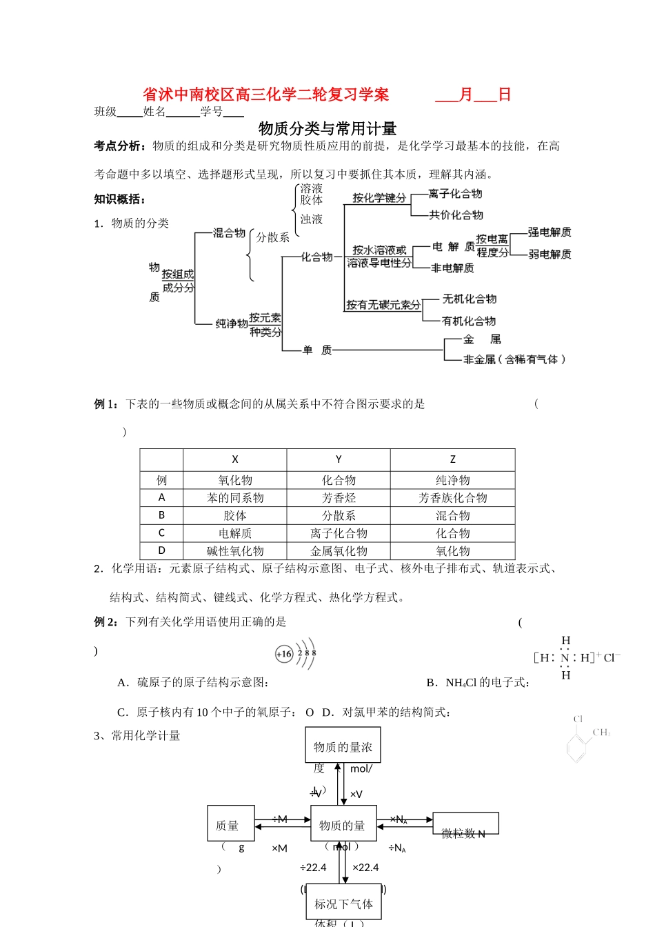 2011年高考化学二轮复习 物质分类、化学用语、计量学案_第1页
