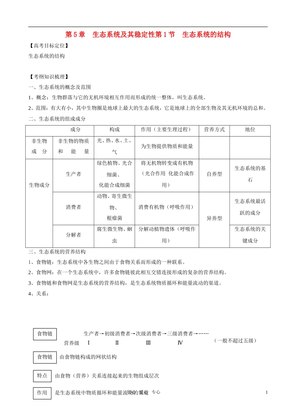 2011版高中生物一轮复习 5.1 生态系统的结构精品学案 新人教版必修3_第1页