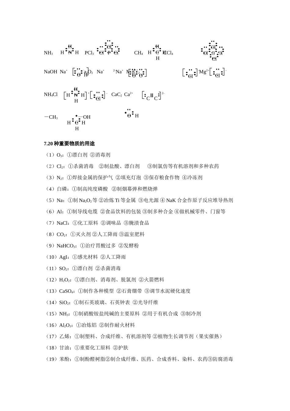 2011年高考化学特别关注的21考点素材_第3页