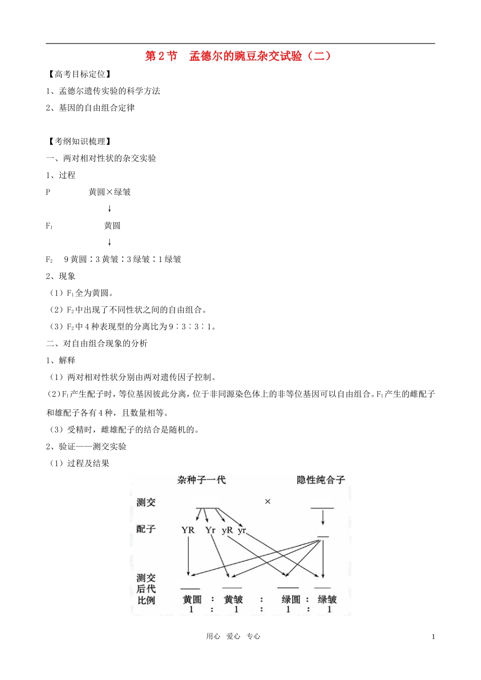 2011版高中生物一轮复习 12 孟德尔的豌豆杂交实验精品学案 新人教版必修2_第1页