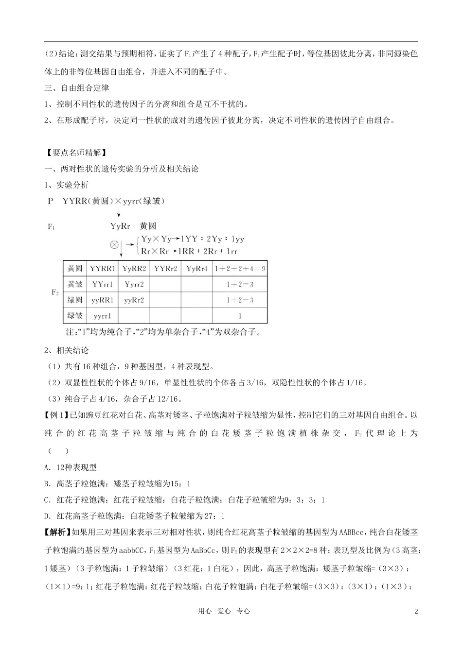 2011版高中生物一轮复习 12 孟德尔的豌豆杂交实验精品学案 新人教版必修2_第2页
