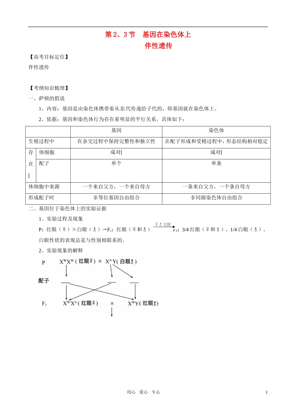 2011版高中生物一轮复习 22 基因在染色体上、伴性遗传精品学案 新人教版必修2_第1页