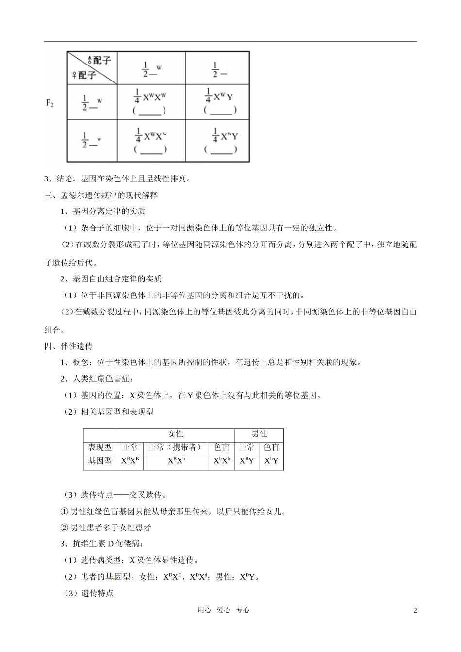 2011版高中生物一轮复习 22 基因在染色体上、伴性遗传精品学案 新人教版必修2_第2页