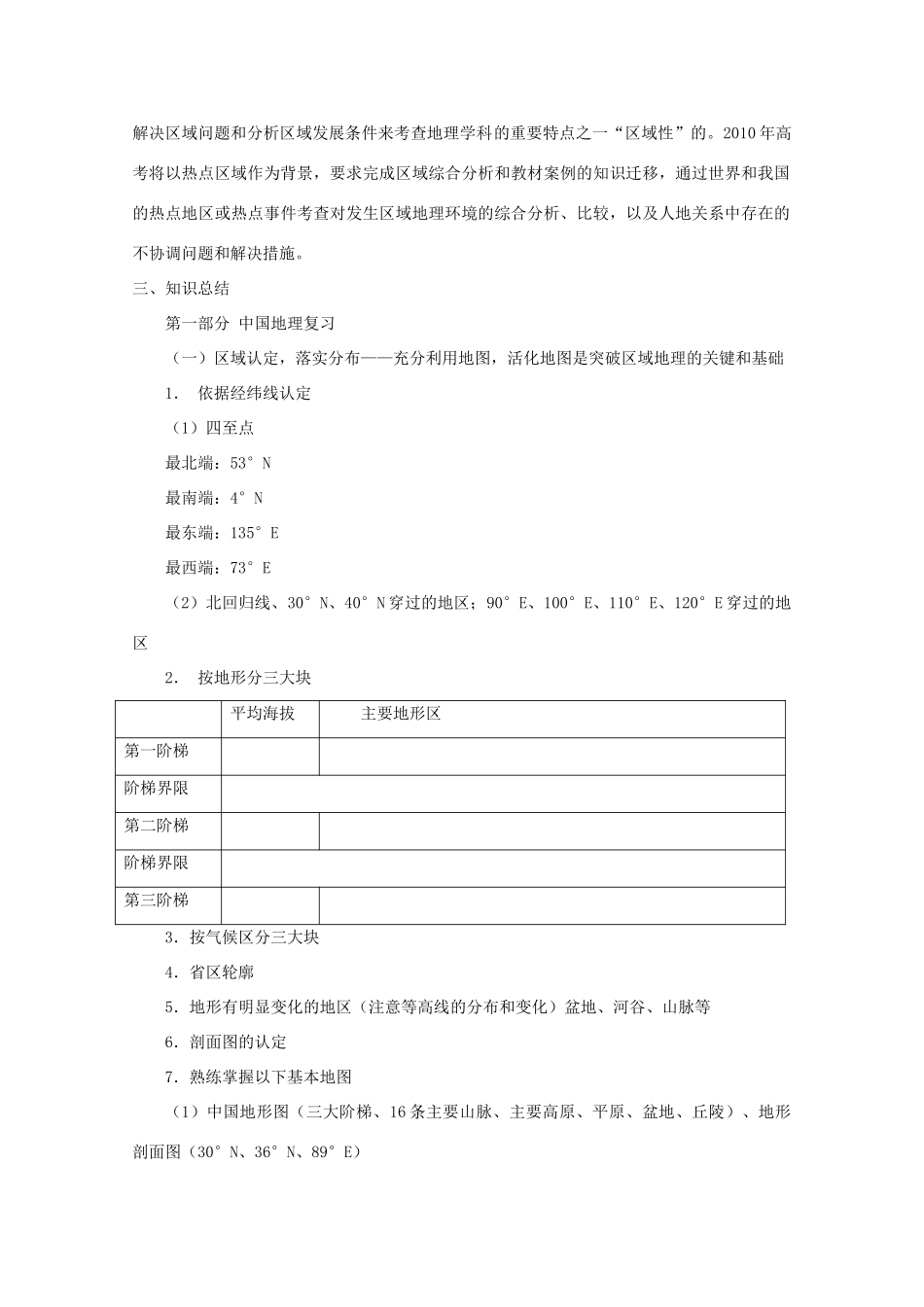 2011年高考地理 世界区域热点和中国区域热点素材_第3页