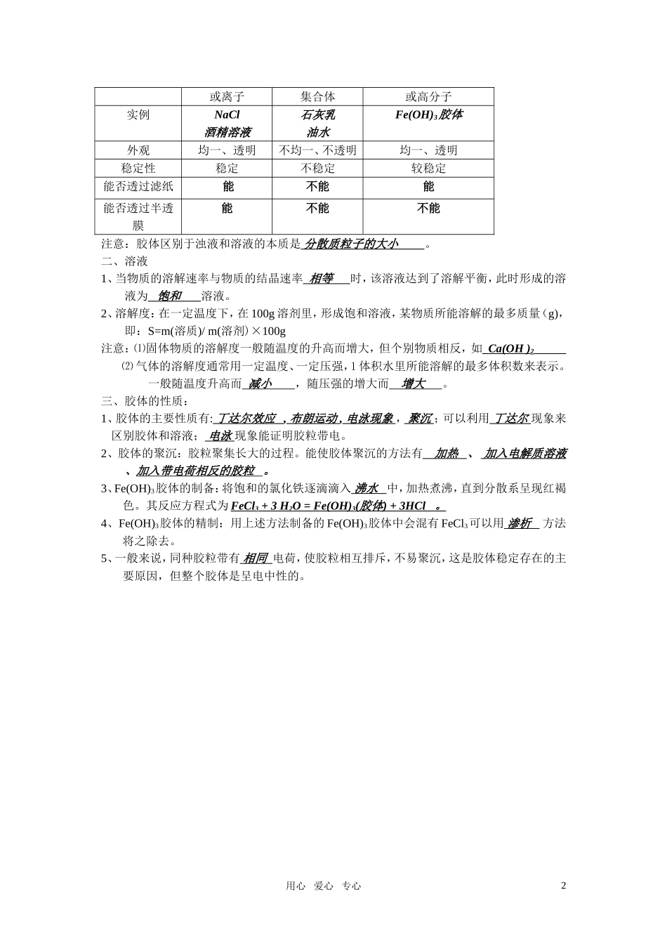 2011年高考化学一轮复习 胶体的性质及应用精品教案 新人教版_第2页