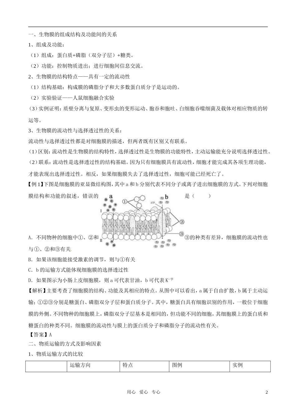 2011版高中生物一轮复习 42 生物膜的流动镶嵌模型、物质跨膜运输的方式精品学案 新人教版必修1_第2页