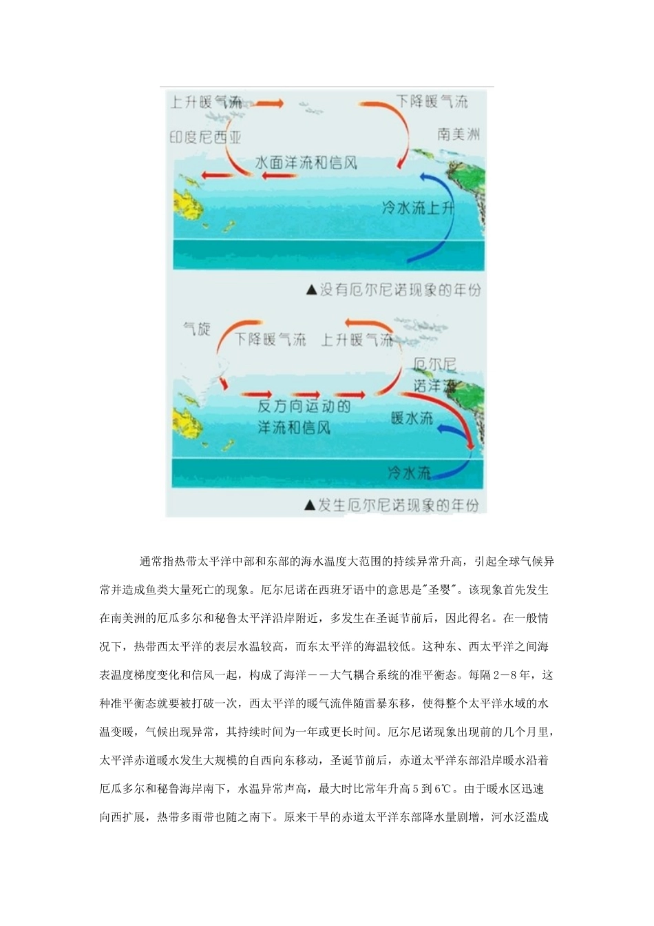 2011年高考地理热点 厄尔尼诺和拉尼娜_第3页