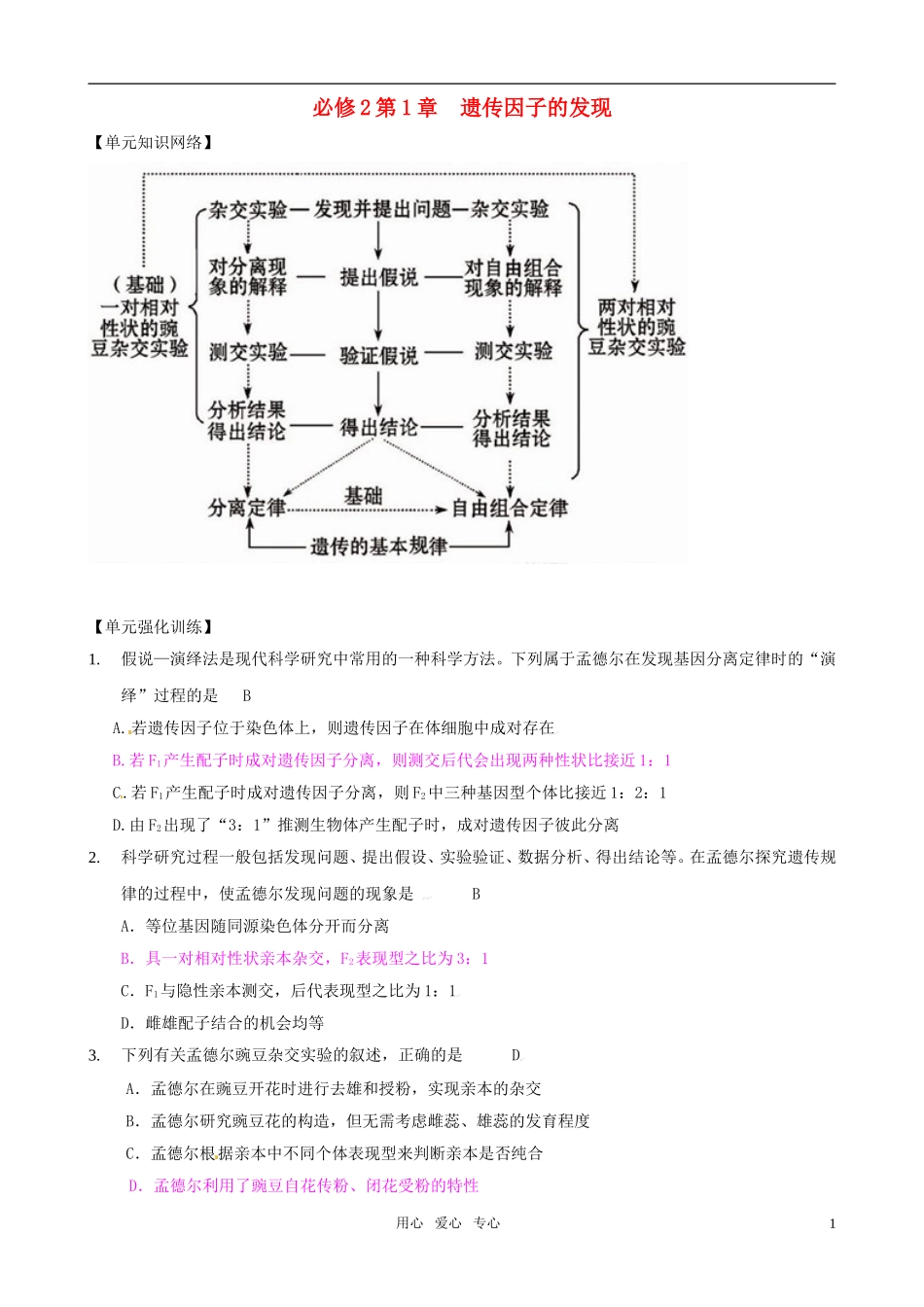 2011版高中生物一轮复习 第1章 遗传因子的发现单元复习精品学案 新人教版必修2_第1页