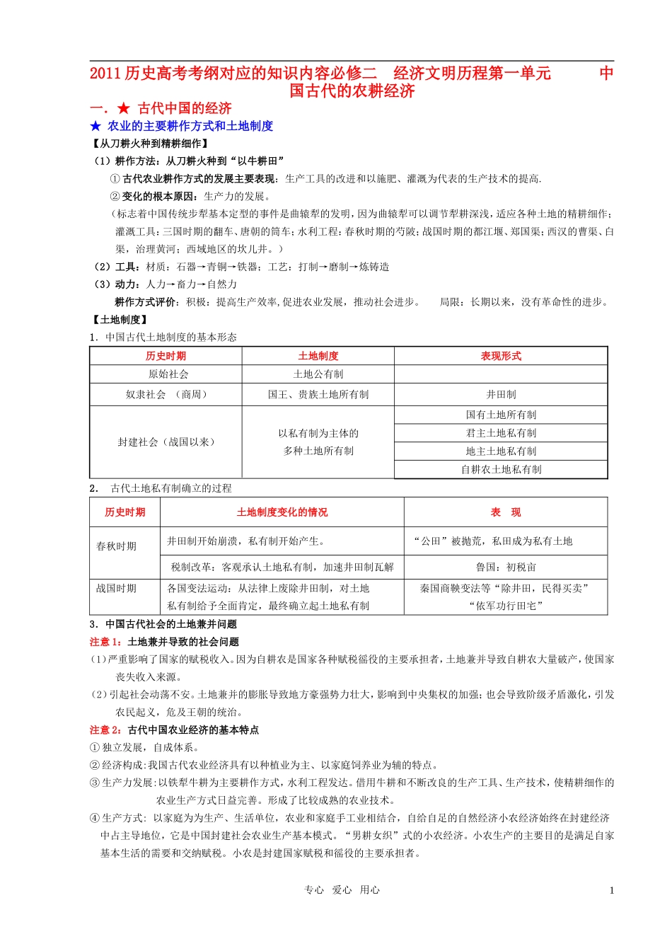 2011年高考历史 考纲对应的知识内容教案 必修2_第1页