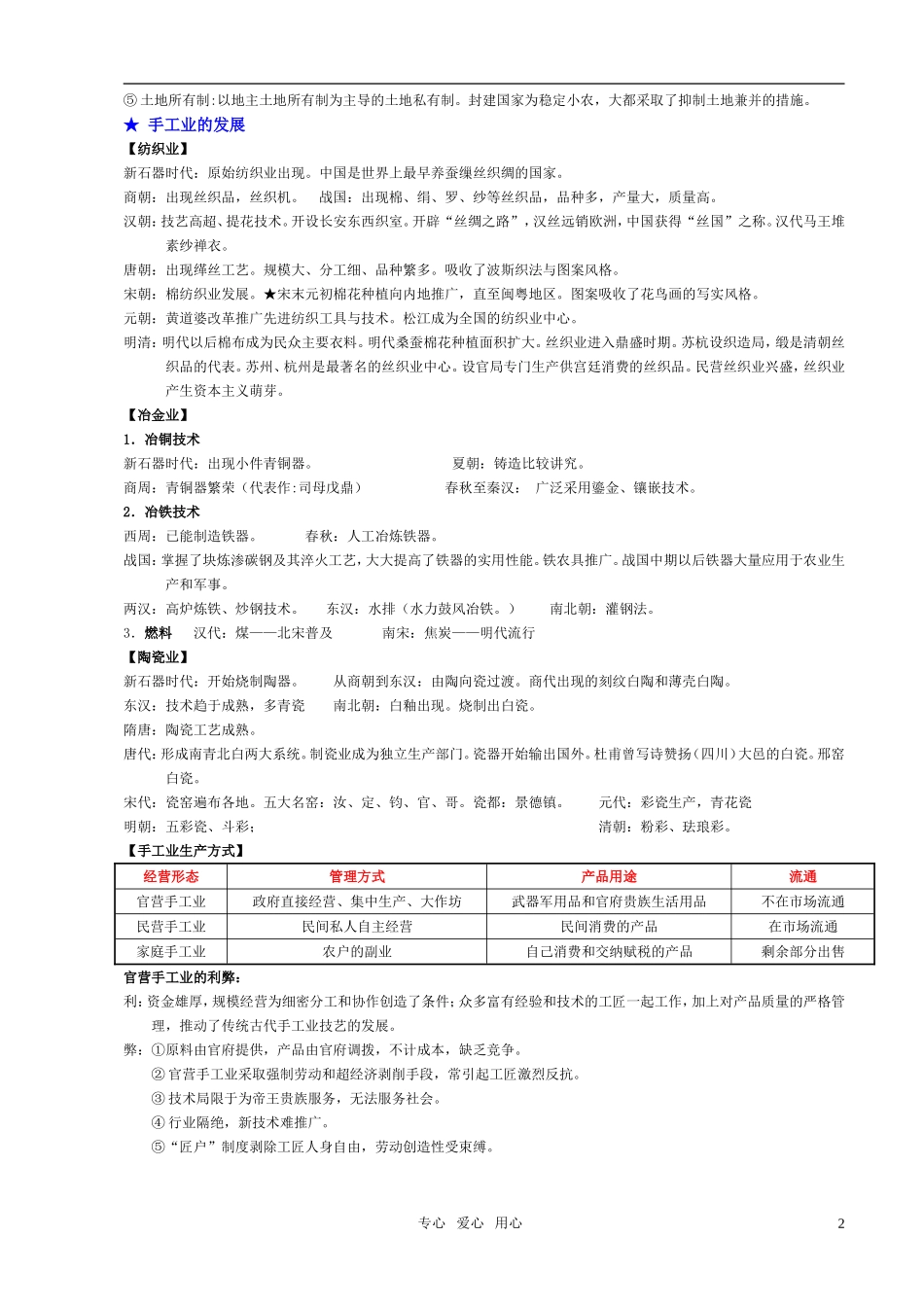 2011年高考历史 考纲对应的知识内容教案 必修2_第2页